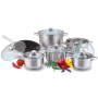 Набор кастрюль Kelli KL 4101