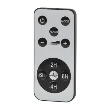 Проектор Laser Метеоритный дождь мультирежим 2 цвета ЭРА